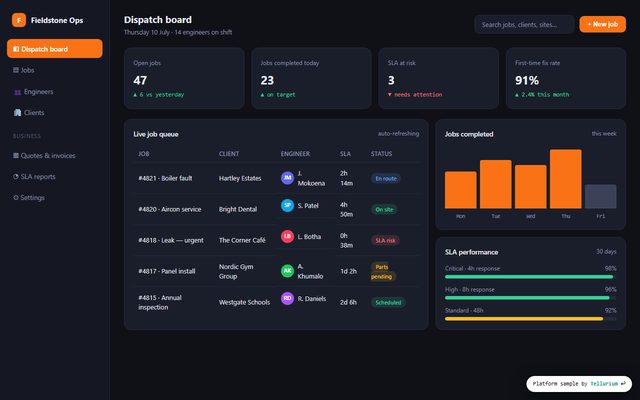 Fieldstone Ops — operations platform ui design sample
